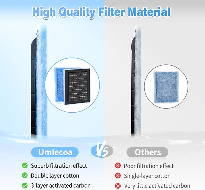 8/16/32 Pack Rite-Size B Filter Cartridges Compatible with MarineLand Penguin PRO Power Filters 100/125/175 & Original Penguin Power Filter 150 - Rite-Size B Replacement Filter Cartridges-PawvioPets