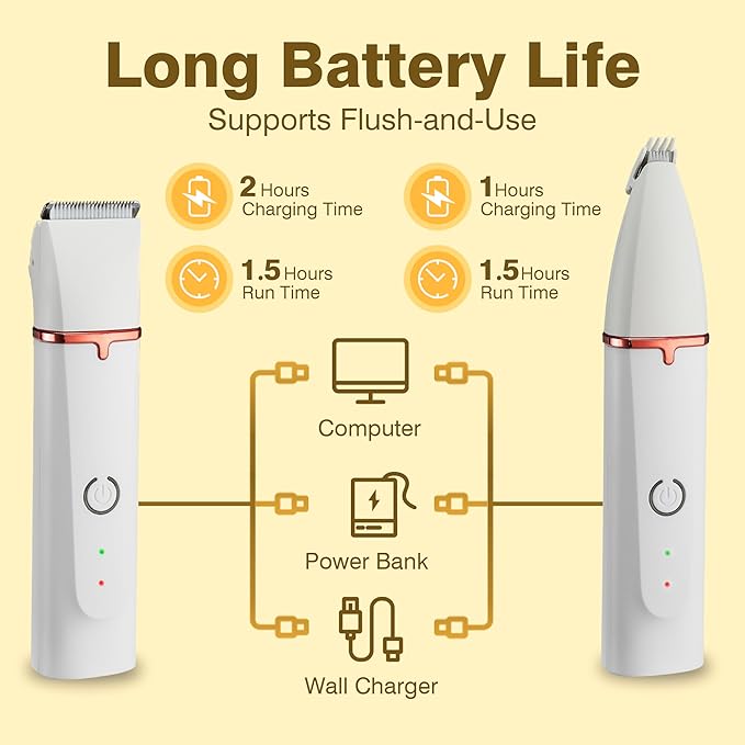 2025 New Petium 4-in-1 Dog Grooming Clippers Kit-Quiet Dog Nail Grinder & Paw Trimmer,Low Noise Cordless Pet Shaver for Small Dogs & Cats,USB-Rechargeable, 6 Guide Combs-PawvioPets