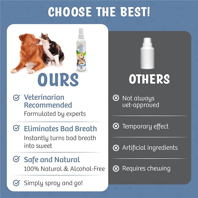Dog Dental Spray Removes Tartar, Plaque and Freshens Breath Instantly. The Most Advanced Dental Spray for Healthy Teeth, Gums and Oral Health Care for Your Dog, Cat or Pet - 1-8 oz. Bottle-PawvioPets