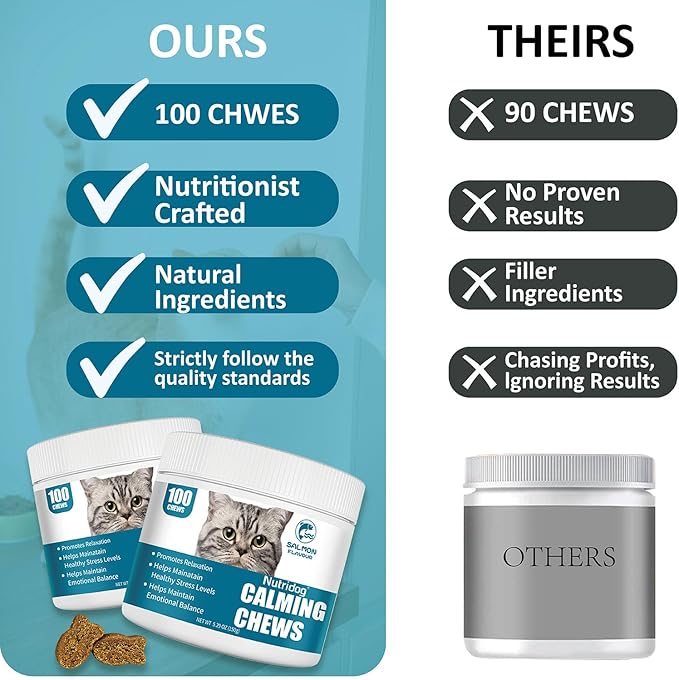 Cat Calming Treats - 100 Count Salmon Chews with Organic Chamomile & Ginger, Stress Relief Supplement for Separation Anxiety, Vet Visits & Thunderstorms (Salmon)-PawvioPets
