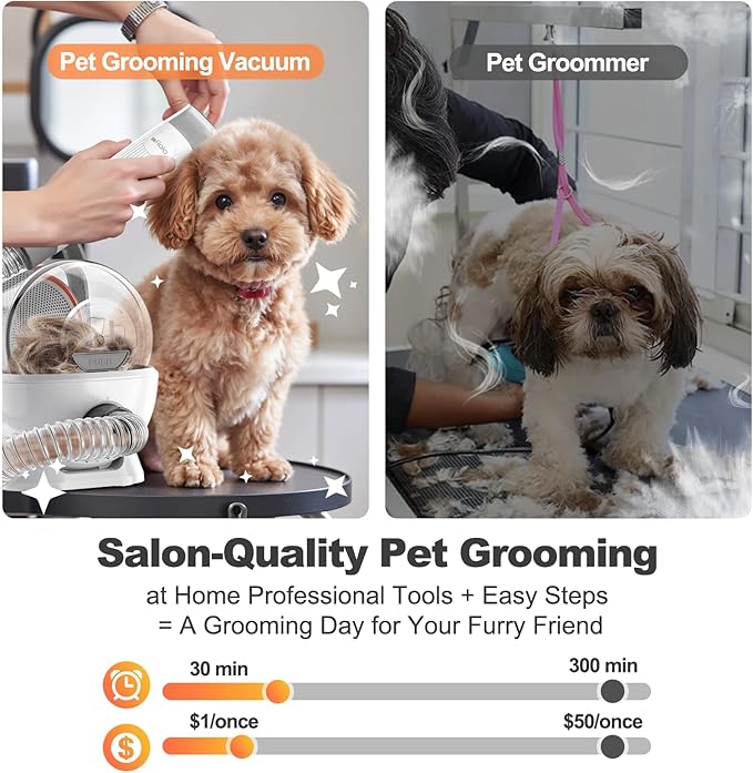 Afloia 6-in-1 Dog Grooming Kit, Pet Grooming Vacuum for Shedding, Dog Hair Vacuum with Clipper Nail Trimmer Grinder, Pet Brush Groomer at Home, Low Noise Cats Hair Remover, 1.5L Dust Cup, White-PawvioPets