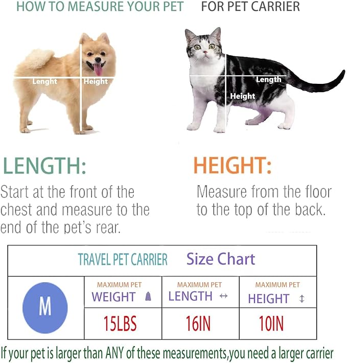 Cat Carrier Dog Carrier Pet Carrier Cat Bags for Small Medium Cats Dogs Puppies of 15 Lbs,of Airline Approved Small Dog Bag Soft Sided,Collapsible Travel Puppy Carrier (Medium, Blue)-PawvioPets