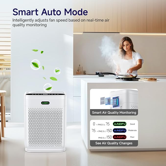 Air Purifiers for Home Large Room up to 3000 sq.ft, H13 Hepa Air Purifiers with Double-sided Filter, Auto Mode, PM2.5 Display Air Quality Sensor, AI Air Cleaner for Pets Odors, Smoke, Pollen-PawvioPets