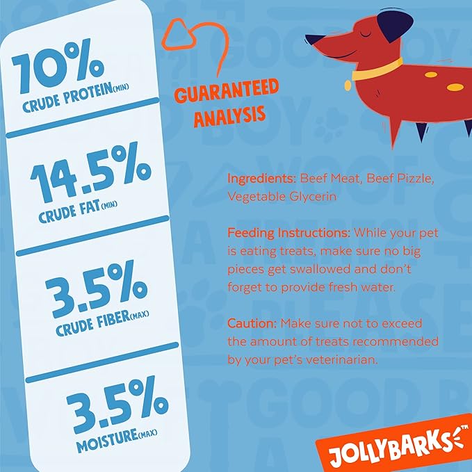 Bully Sticks for Small Dogs | All Natural, Single Ingredient Bully Sticks for Puppies to Medium Dogs (Bully Bites - 1lb)-PawvioPets