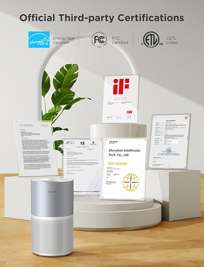 GoveeLife Air Purifiers for Home, Smart Air Purifier for Large Rooms with App & Alexa Control, Covers up to 1162ft², Air Quality Monitor, PM2.5 Sensor Air Purifier for Pet Hair, Pollen, Dust, Smoke-PawvioPets