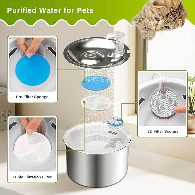 5 Set Cat Water Fountain Filter Replacement for Round 2L/67oz Stainless Steel Cat Fountain, ZEKIRY Pet Fountain Filter, Triple Filtration Replacement Filters(5 Filter, 5 Sponge, 5 8D Sponge)-PawvioPets