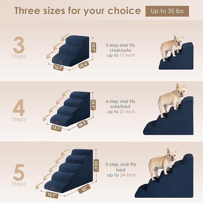EHEYCIGA Curved Dog Stairs Ramp for High Beds 19.7" H, 4-Step Dog Steps for Small Dogs and Cats, Pet Stairs for High Bed Climbing, Non-Slip Balanced Pet Step Indoor, Navy-PawvioPets