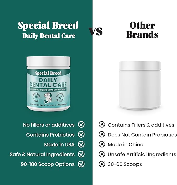 Dog Teeth Cleaning Powder – Natural Dog Dental Powder for Tartar Control, Fresh Breath & Gum Health – Daily Plaque Remover with Zeolite, Brown Algae, Probiotics & Rosemary – 180 Scoops-PawvioPets