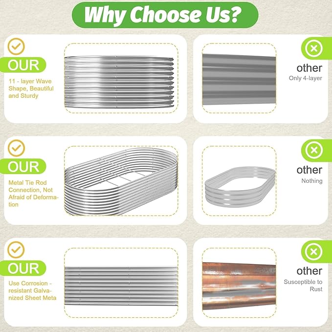 FRIZIONE 2pcs Tall 8x4ft Galvanized Raised Garden Bed Outdoor,Steel Garden Bed for Vegetables,Above Ground Garden Box for Flower,Metal Raised Beds for Gardening-PawvioPets