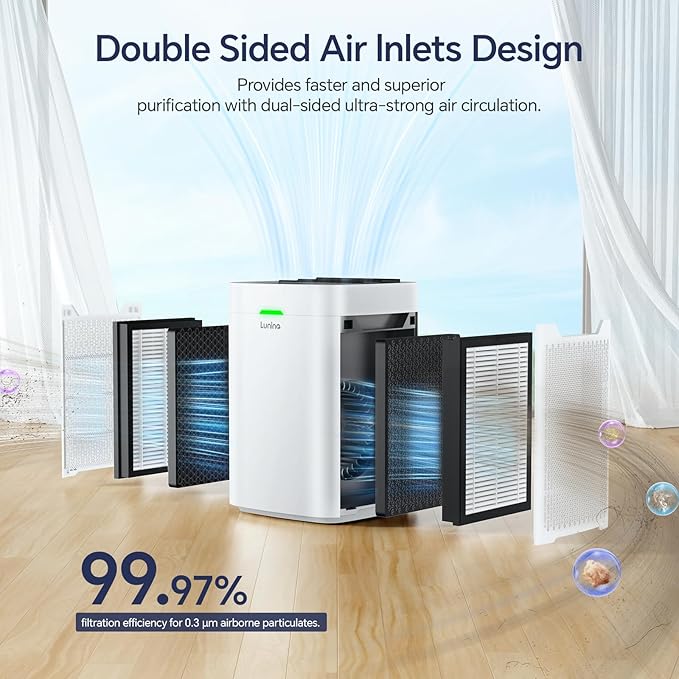 Air Purifiers for Home Large Room Up to 2600 Ft², Double-Sided HEPA Air Purifier with Washable Pre-filter, Fan Mode, Smart WiFi, PM 2.5 Air Quality Monitor, for Pets Hair, Dust, Pollen, Smoke-PawvioPets