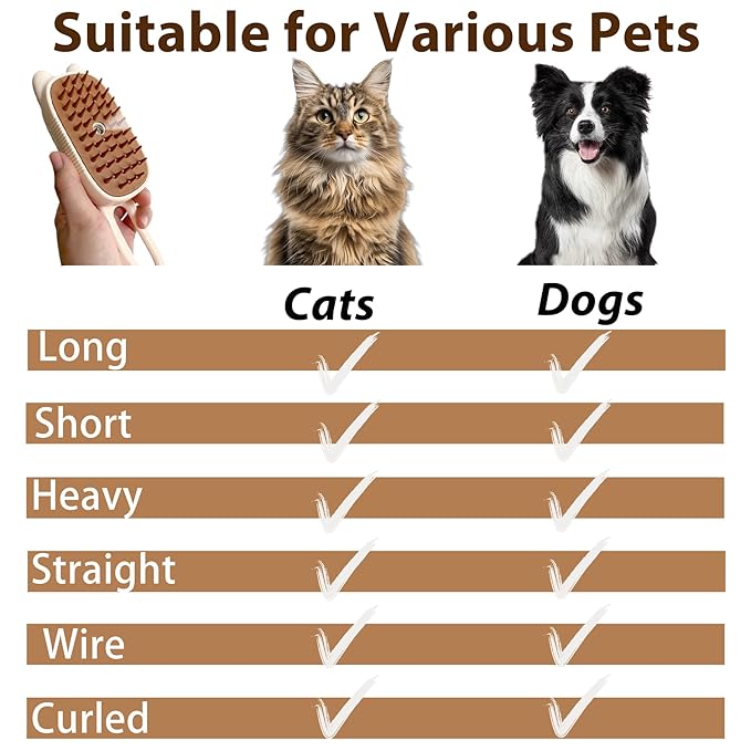 4 in 1 Cat Steam Brush Rechargeable Anti-Static Pet Spray Hair Removal Comb for Shedding and Grooming Multi-functional Pet Massage Brushes for Cats Dogs Small Animals-PawvioPets