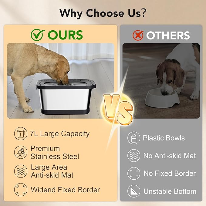 Decflow 7L Stainless Steel Dog Water Bowl, No Spill Anti-Splash Dog Bowls with Anti-Skid Mat, Spill-Proof Slow Feeder for Messy Drinkers, Heavy Duty Pet Bowls for Indoor/Outdoor Use Black-PawvioPets