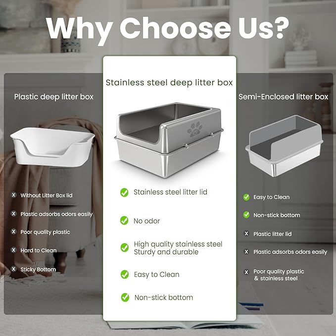 Enclosed Stainless Steel Cat Litter Box with Lid, Oversize Metal Litter Box for Multi Cats, XXXL Supersize Cat Toilet with High Side, Non-Stick, Anti-Leakage, Odorless, with Litter Mat & Litter Scoop-PawvioPets