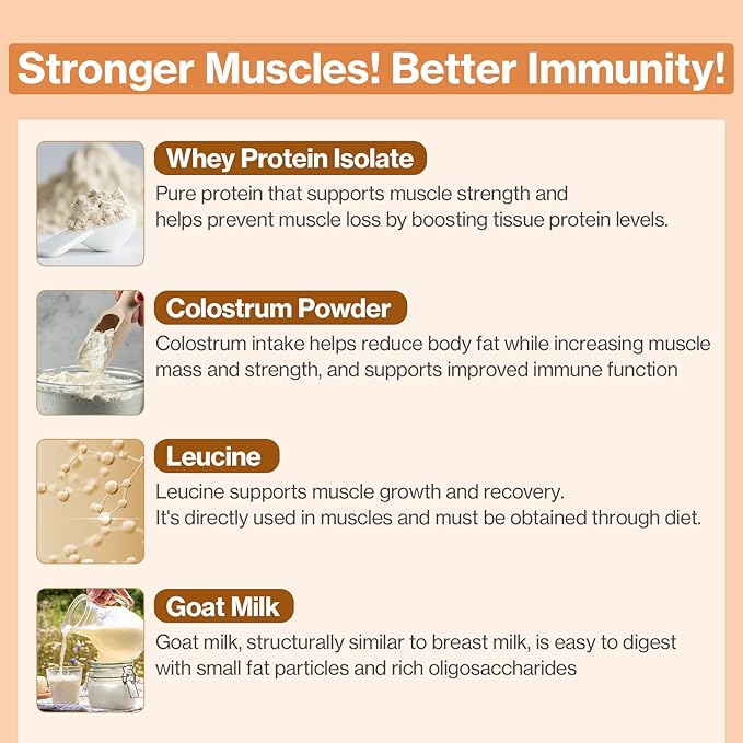 Dr.by Cat Colostrum Protein Cat Supplement Immune Support Muscle Growth, Gentle on Digestion for Kittens, Adult&Senior Cats with Goat Milk, Whey Protein Isolate, Colostrum Lickable Formula-PawvioPets