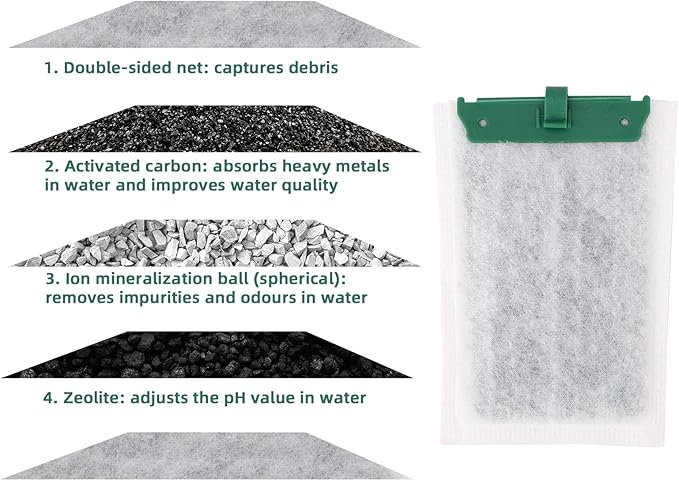 16pcs Medium Replacement Filter Cartridges Compatible with Tetra Whisper Bio-Bag, Fish Tank Parts Accessories for 10i IQ10 PF10 ReptoFilter, 5-10 Gallon Aquarium Filter Cartridges-PawvioPets