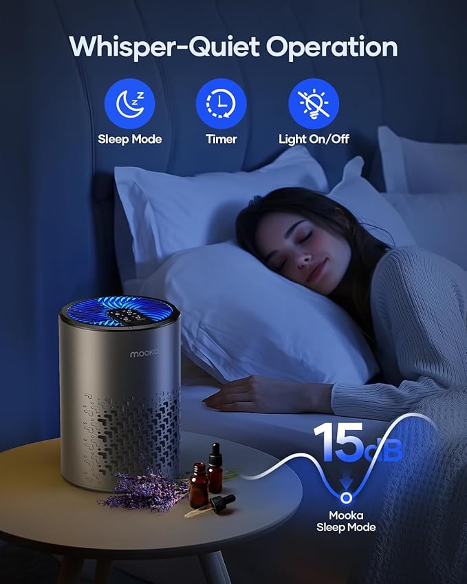 Air Purifiers for Bedroom Home, MOOKA HEPA Air Purifier for Home Pets with Fragrance Sponge for Smoke Dust Pollen Dander Odor, Small Air Purifier with Sleep Mode Night Light Timer, KJ067L, Grey-PawvioPets