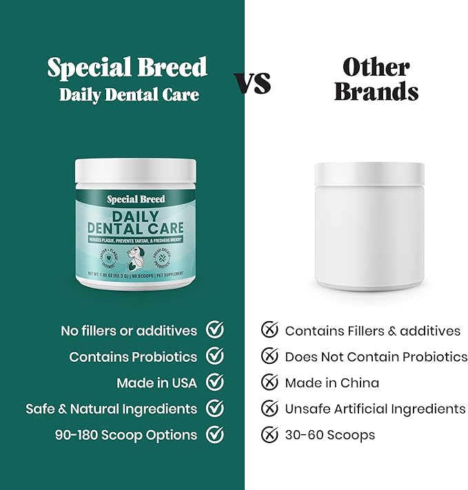 Dog Teeth Cleaning Powder – Natural Dog Dental Powder for Tartar Control, Fresh Breath & Gum Health – Daily Plaque Remover with Zeolite, Brown Algae, Probiotics & Rosemary – 90 Scoops-PawvioPets