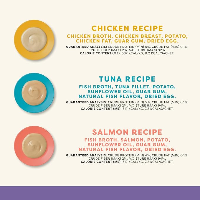 Applaws Lickable Cat Treats, Natural Grain-Free Purée, Limited Ingredient Variety Pack with Chicken, Tuna & Salmon Squeeze Up Treats (50 x 0.5oz Sachet Tub)-PawvioPets