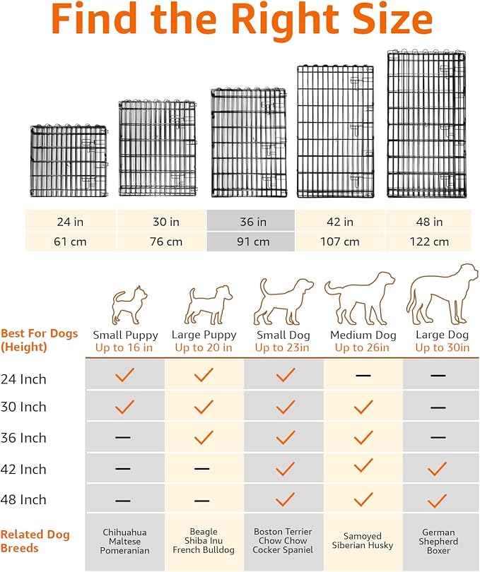 Amazon Basics Foldable Octagonal Metal Exercise Dog Playpen - Indoor/Outdoor, Single Door, Medium (8 Panels, 24 x 36), Easy to assemble and store, 36" - Medium, Black-PawvioPets