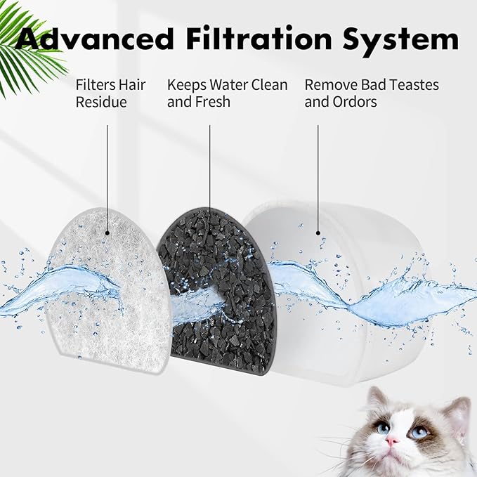24 Pack Cat Water Fountain Filters Replacement, 12 Carbon Filters and 12 Foam Sponge Pre-Filter Fit for Multiple Ceramic and Stainless Steel Pet Fountains-PawvioPets