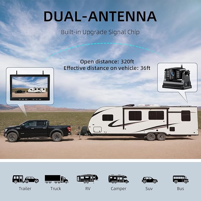 eRapta 4 Wireless Backup Camera Magnetic: 10.1" IPS Full-Size DVR Monitor, Install-Free RV Camera System with IR Night Vision, Built-in 9600mAh Battery for RV/Camper/Truck/Trailer/Tractor ACT104-PawvioPets
