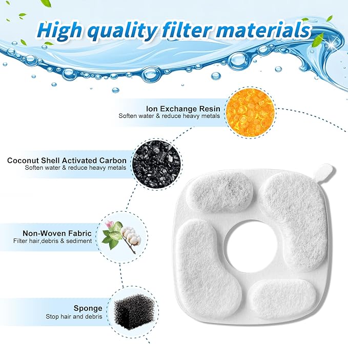Cat Fountain Filters for 95 oz/2.8 Liter Automatic Pet Fountain Cat Fountain (4 Filters+4 Sponges)-PawvioPets