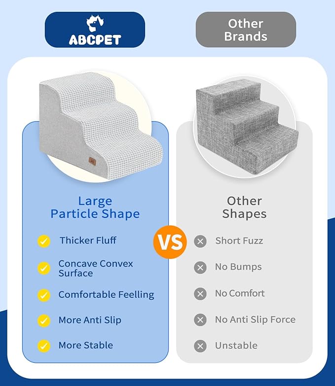 Dog Step for Bed, Dog Stair 3-Step 35D Pet Stair 15.7" H for High Bed or Sofa Non-Slip Balanced Pet Step Indoor, Light Grey-PawvioPets