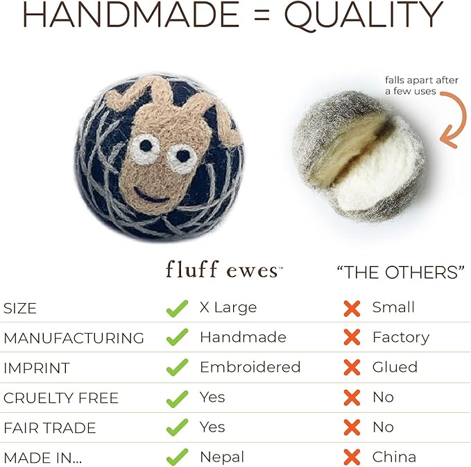 Fluff Ewes Wool Dryer Balls 3 Pack Premium New Zealand Wool Laundry Balls for Dryer, No Static Dryer Balls Laundry Reusable Cute - XL Wool Dryer Balls Cute, Baby Dryer Balls for Dryers - Darks-PawvioPets