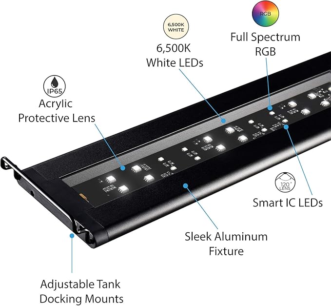 Current USA 72" Inch Satellite Freshwater LED Plus Full Spectrum RGB+W Light for Aquariums | Wireless 24 Hour Remote Control Fish Tank Lighting (4509)-PawvioPets