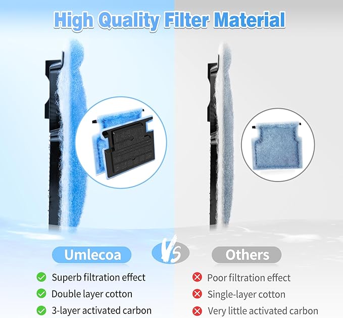 8/16/32 Pack Rite-Size A Filter Cartridges Compatible with MarineLand Penguin Power Filters 75 & 100 - Rite-Size A Replacement Filter Cartridges Compatible with MarineLand Penguin Power Filter-PawvioPets