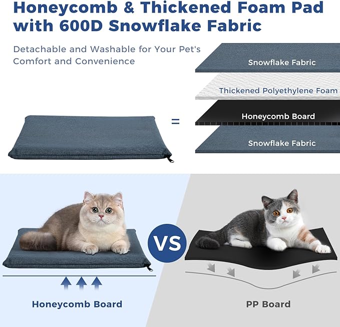 Apollo Walker Dog & Cat Carrier Backpack for 4-15lb Pets - Ventilated Safe Design with Padded Back Support, Breathable Mesh Pet Backpack for Hiking, Travel, Outdoor (Navy)-PawvioPets