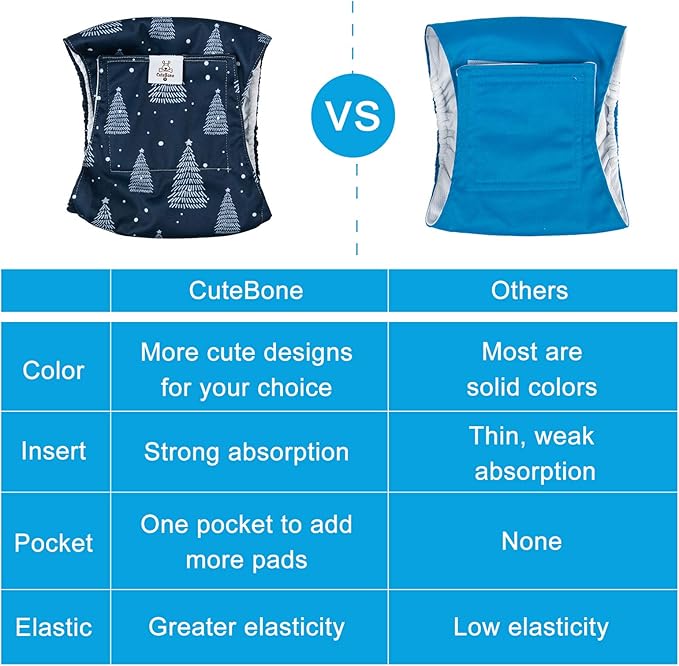 CuteBone Dog Diapers Male Medium for Christmas DM16M-PawvioPets