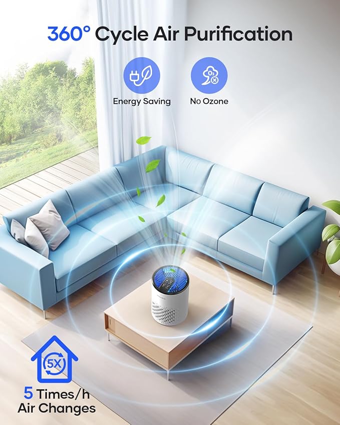 Air Purifiers for Bedroom Home, MOOKA HEPA Air Purifier for Home Pets with Fragrance Sponge for Smoke Dust Pollen Dander Odor, Small Air Cleaner with Sleep Mode Night Light Timer, KJ067L, White-PawvioPets