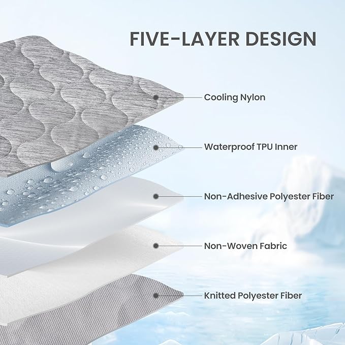 Cozy Bliss Leakproof Cooling Blanket for Large Dogs – Q-Max>0.4, Durable & Washable Dog Cooling Mat for Hot Weather, Soft Pet Throw & Couch Protector for Multiple Pets 60x80 Inch, Heather Silver Grey-PawvioPets