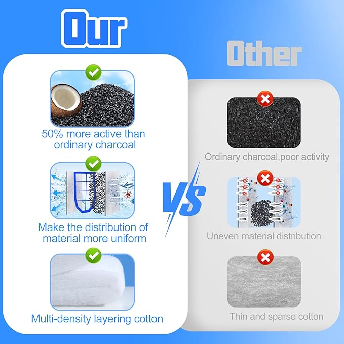 15 Pack Carbon Filter Large Compatible with Tetra Whisper EX30/EX45/EX70 Filters, Replacement Filter Cartridges Compatible with Whisper EX30/EX45/EX70 Filters-PawvioPets