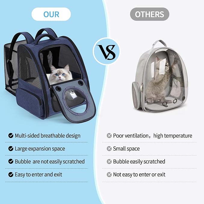 Extension Cat Carrier Backpack with Transparent Bubble Window,Dogs Backpack Carrier with Breathable Mesh Travel Bag, Portable Space Capsule Design with Foldable for Pets (Blue)-PawvioPets
