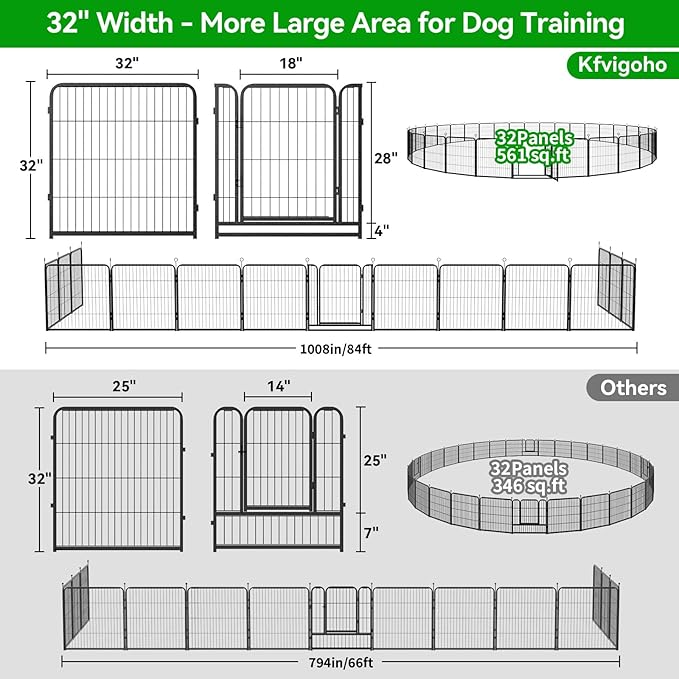 Dog Playpen Outdoor Extra Wide 32 Panels Heavy Duty Dog Fence 32" Height Anti-Rust with Doors Portable for RV Camping Yard, Total 84FT, 561 Sq.ft, Snowy Black-PawvioPets