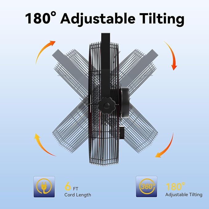 14 Inch Wall Fan Pro Series - Waterproof Motor High Velocity Wall Mount Fans for Commercial, Residential, Warehouse, Covered Patio, Shop, Garage, Barn, Gazebo 3 Speed 3000 CFM UL Safety Listed-PawvioPets