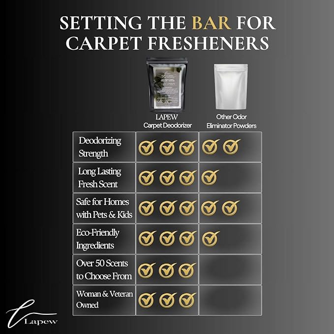 Fresh Linen Breeze Carpet Freshener Powder Refill 36 oz | Powerful Odor Eliminator for Home | Upholstery Deodorizer | Carpet Deodorizer | Pet Urine | Cat Litter Box-PawvioPets