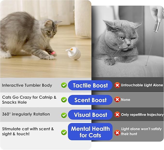 Automatic Laser Cat Interactive Toy - Self-Balancing 360° Auto-Spin Laser Pointer with Catnip Hole, Triple-Sensory – Kitten Sight, Smell & Touch, Boredom Relief Toys for Indoor Adult Cats-PawvioPets