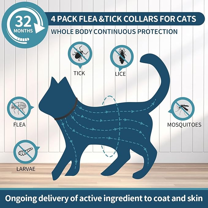 Flea and Tick Collar for Cats - 4 Pack, 32 Month Protection Treatment, Waterproof, Natural Prevention, Adjustable for Cats & Kittens (Black Grey)-PawvioPets