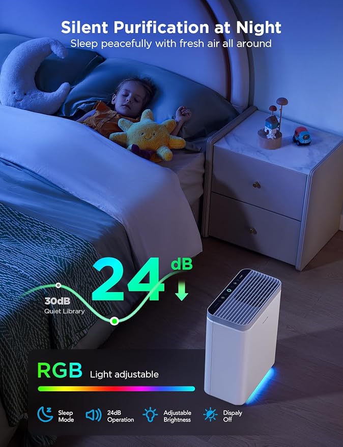 GoveeLife Smart Air Purifier for Home Large Rooms, Covers up to 1046 ft², PM2.5 Monitor, Sleep Mode, 3-in-1 Filter Air Purifier with App and Alexa Control for Pet Hair, Odors, Pollen and Smoke-PawvioPets