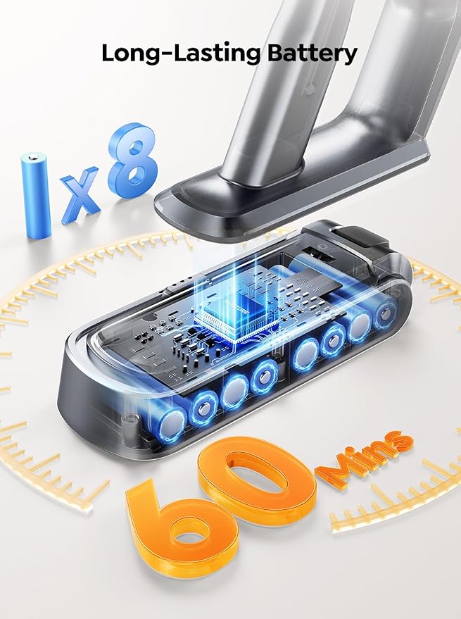 Cordless Vacuum Cleaner, 600W with Extra Mattress Cleaning Tool, 45KPA Stick Vacuum Cleaners for Home 60 Mins Runtime, Self-Standing, Wall Mount Charging, Rechargeable Vacuum for Floor Carpet Pet Hair-PawvioPets