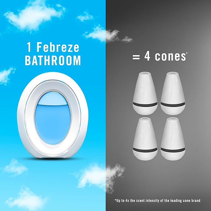 Febreze Bathroom Air Freshener, Odor-Fighting, Plug In Alternative, Air Fresheners for Home and Bathroom and Kitchen, Closet Air Fresheners, Linen & Sky Scent, 4 Count-PawvioPets