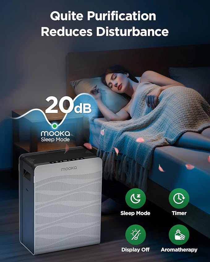 Air Purifier for Home Large Room 2800 Ft², MOOKA Double-Sided Air Purifiers for Home Pets with Washable Filters, PM 2.5 Air Quality Monitor, Air Filter Cleaner for Bedroom, Dorm Room, Office, C300-PawvioPets