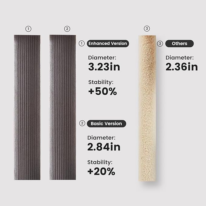 Gardner Pet 65in Heavy Duty Cat Tree Tower for Large Cats, Multi-Level Cat Furniture with Replaceable Sisal Scratching Post, Hammock | Extra-Large Platform & Condo Easy to Clean (Corduroy)-PawvioPets