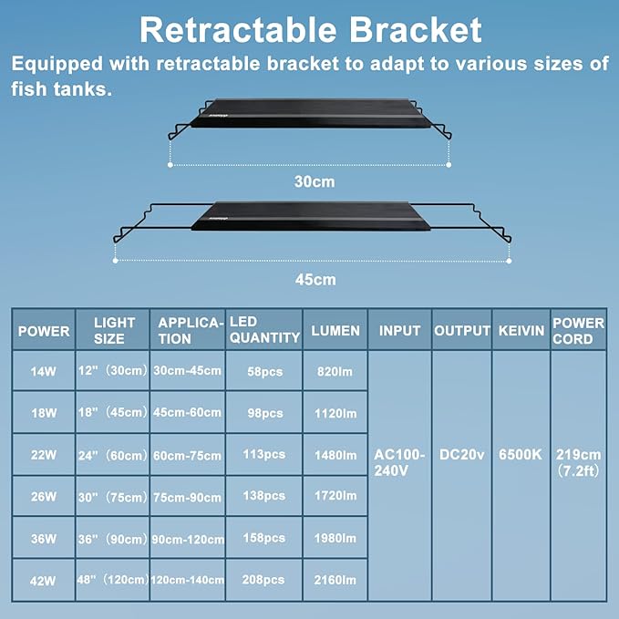24/7 LED Aquarium Light, IP68 Waterproof Extendable Bracket Fish Tank Light with Timer, 7 Colors, 10 Level Adjustable Brightness, DIY Mode Full Spectrum Aquarium Plant Light for 12-18 Inch Fish Tank-PawvioPets