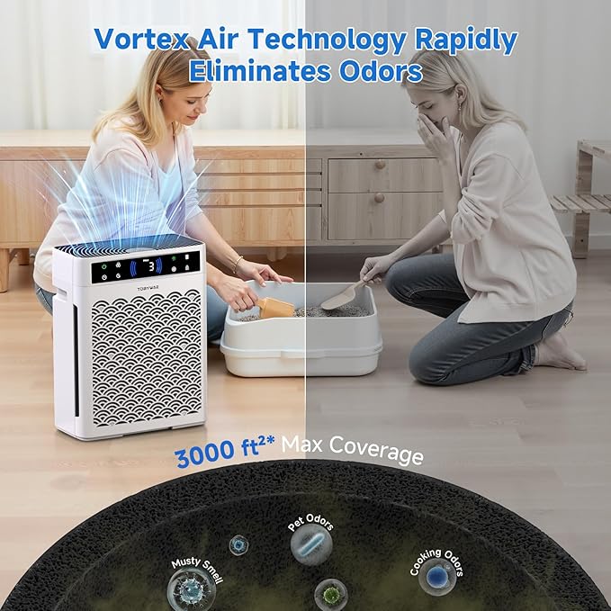 Air Purifiers for Home, Large Room up to 3000 Ft², HEPA Air Purifier for Home Pets with Filter, Air Quality Sensor, Timer, Air Cleaner for Bedroom, Dorm Room, Pet Hair, Office-PawvioPets