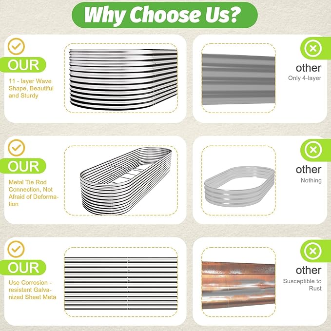 FRIZIONE 2pcs 9 in 1 Tall 8x2ft Galvanized Raised Garden Bed Outdoor,Steel Garden Bed for Vegetables,Above Ground Garden Box for Flower,Metal Raised Beds for Gardening-PawvioPets