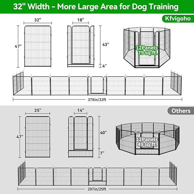 Dog Playpen Outdoor Extra Wide 12 Panels Heavy Duty Dog Fence 47" Height Anti-Rust with Doors Portable for RV Camping Yard, Total 32FT, 79 Sq.ft, Snowy Black-PawvioPets
